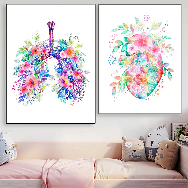 โปสเตอร์ทางการแพทย์ ภาพวาดดอกไ - Medical Lab Pictures บทวิจารณ์และราคา